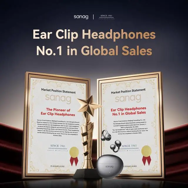 Alt view image 2 of 7 - Sanag S7S AI Open Ear Free Clip-On Headphones, HiFi 20Hz Lossless Bass Earbuds, True Wireless Bluetooth Earphones with Microphone, IPX4 Waterproof Sports Running, Sleep Music Smart AI App (Black)