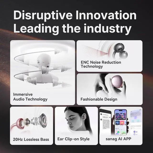 Alt view image 3 of 7 - Sanag S7S AI Open Ear Free Clip-On Headphones, HiFi 20Hz Lossless Bass Earbuds, True Wireless Bluetooth Earphones with Microphone, IPX4 Waterproof Sports Running, Sleep Music Smart AI App (Black)