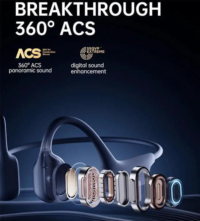 Alt view image 2 of 7 - YODZ Bone Conduction Headphones Wireless Sports Headset Bluetooth 5.0 Open Ear HiFi Stereo IPX67 Waterproof Earphone Noise Reduction with Mic, for Sports and Games,Pink