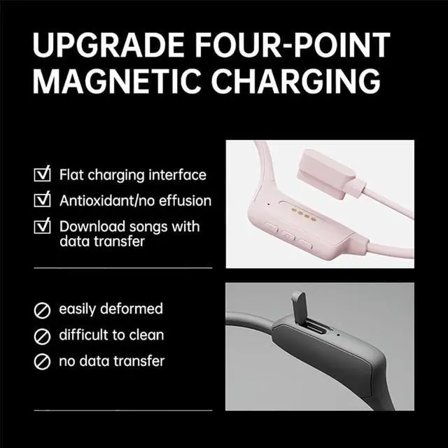 Alt view image 7 of 7 - YODZ Bone Conduction Headphones Wireless Sports Headset Bluetooth 5.0 Open Ear HiFi Stereo IPX67 Waterproof Earphone Noise Reduction with Mic, for Sports and Games,Pink