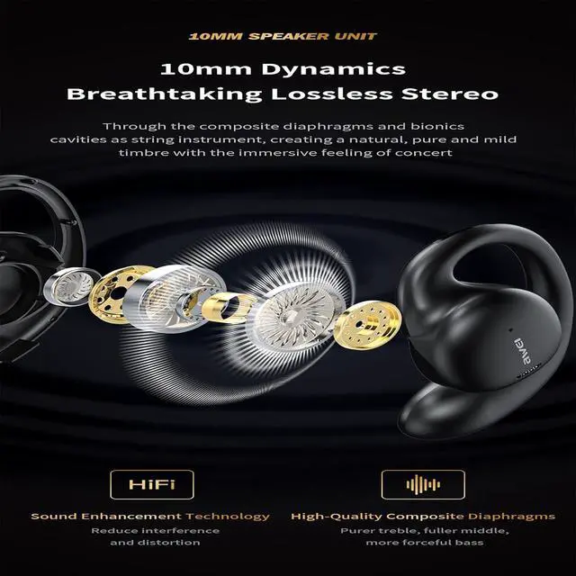 Alt view image 3 of 7 - AWEI T80 Wireless Over Ear Earbuds Bluetooth Headphones 50hrs Play Back Sport Earphones IPX6 Waterproof Over-Ear Buds with Earhooks Built-in Mic Headset for TV, Mobile, Phones, Laptops