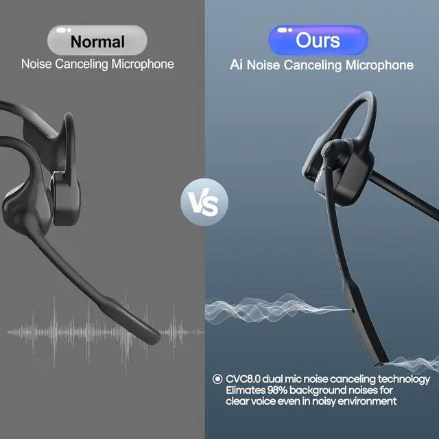 Alt view image 2 of 7 - MAIRDI Open Ear Bone Conduction Headphones Bluetooth with Microphone Noise Canceling, Wireless Bluetooth Headset with Mic Boom & USB Dongle for PC Work Calls and Meetings