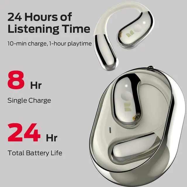 Alt view image 5 of 7 - Monster Open Ear AC360, Wireless Bluetooth Rotary Earphone, with Lanyard, Upgraded Bluetooth 6.0, Touch Control, 24h Long Battery Life, IPX5 Waterproof,Long-Lasting Wear Without Fatigue