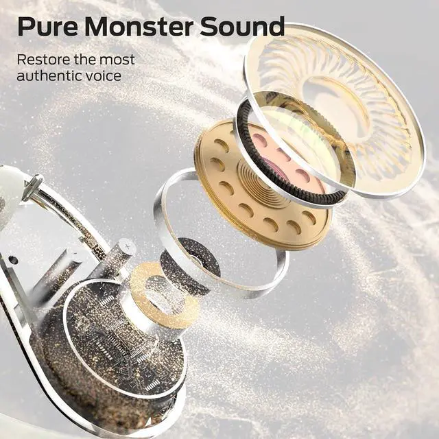 Alt view image 6 of 7 - Monster Open Ear AC360, Wireless Bluetooth Rotary Earphone, with Lanyard, Upgraded Bluetooth 6.0, Touch Control, 24h Long Battery Life, IPX5 Waterproof,Long-Lasting Wear Without Fatigue