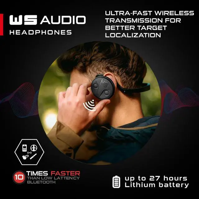 Alt view image 4 of 6 - XP METAL DETECTORS WSAUDIO Wireless Headphones for ORX (Delivered in Plastic Box), Fully Weatherproof, Foldable Compact and Lightweight with Detachable Control Module