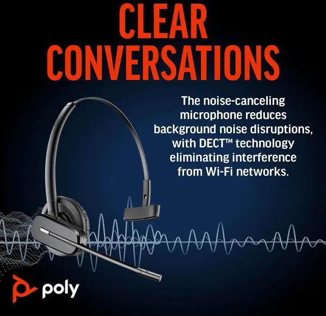 Alt view image 3 of 4 - Poly CS540 Wireless DECT Headset (Plantronics)  Single Ear (Mono) Convertible (3 wearing styles)  Connects to Desk Phone  Noise Canceling Microphone  Amazon Exclusive