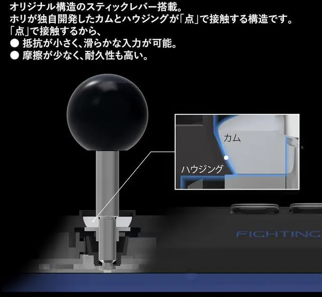 Alt view image 5 of 5 - mini for Windows® PC