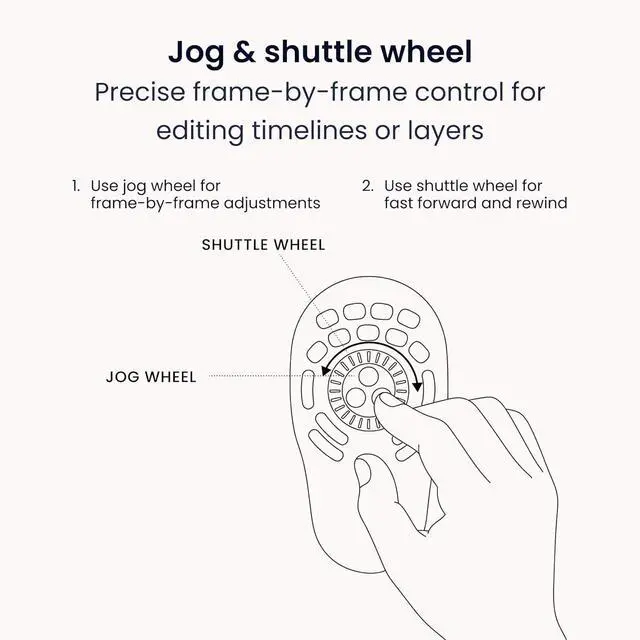 Alt view image 3 of 7 - Contour Design ShuttlePRO v2  Multimedia Controller with Jog Wheel & 15 Custom Programmable Buttons | Ideal for Video, Audio & Photo Editing | Mac & PC Compatible