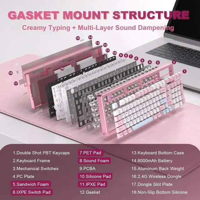 Alt view image 5 of 7 - YUNZII AL98 QMK/VIA Wireless Mechanical Gaming Keyboard,Full Aluminum,BT/2.4G/USB-C, Pre-Lubed Hot Swappable Gasket Mount 1800 Layout,RGB Backlit for Win/Mac (Pink, Milk Switch)