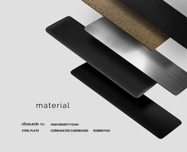 Alt view image 4 of 5 - Leopold Ultrasuede Wrist Rest Small