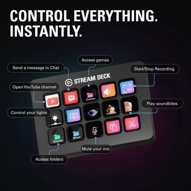 Alt view image 6 of 7 - Elgato Stream Deck MK.2  Studio Controller, 15 macro keys, trigger actions in apps and software like OBS, Twitch, YouTube and more, works with Mac and PC