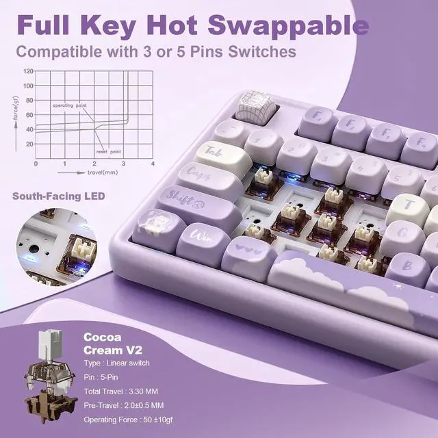 Alt view image 6 of 7 - YUNZII B87 Wireless Mechanical Keyboard,QMK/VIA Programmable,TKL Layout 87 Keys,BT/2.4G/USB-C,Hot Swap Gasket Mount RGB Backlit Gaming with Wrist Rest for Win/Mac(Purple, Cocoa Cream V2)