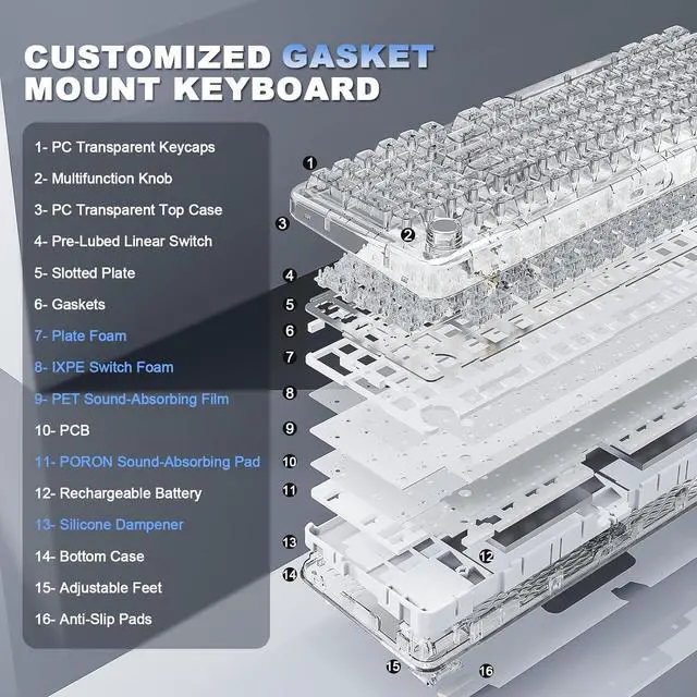 Alt view image 4 of 7 - YUNZII X98 QMK/VIA Wireless Mechanical Gaming Keyboard with Knob,Tri-Mode BT5.0/USB-C/2.4GHz Hot Swappable Keyboard,Pre-lubed Switches Gasket Mount RGB Backlit for Wins/Mac (White, Crystal Switch)