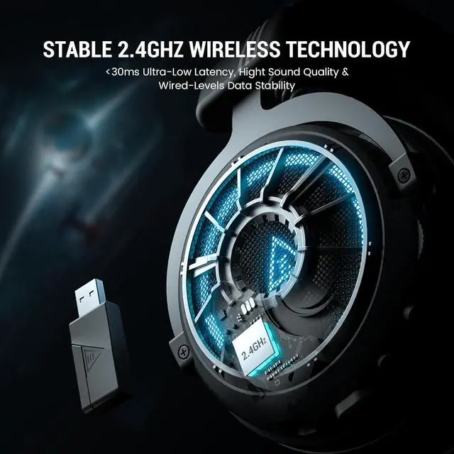 Alt view image 4 of 7 - EKSA Wireless Gaming Headset for PS5, PC, PS4, Mac, Switch, Gaming Headphones with 2.4GHz, Bluetooth 5.3, 7.1 Surround Sound, Detachable Noise Canceling Microphone