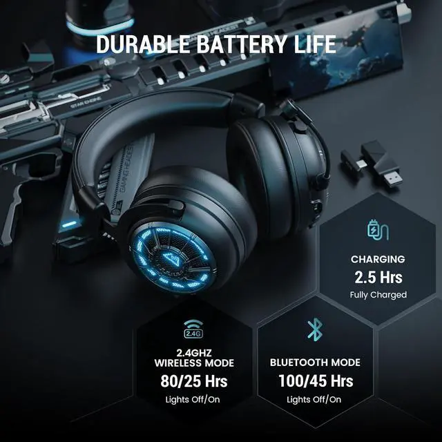 Alt view image 7 of 7 - EKSA Wireless Gaming Headset for PS5, PC, PS4, Mac, Switch, Gaming Headphones with 2.4GHz, Bluetooth 5.3, 7.1 Surround Sound, Detachable Noise Canceling Microphone