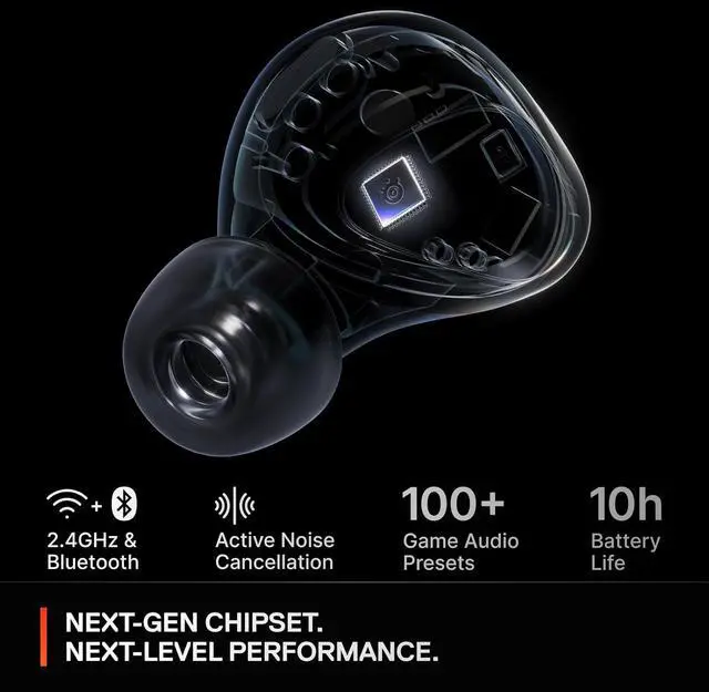 Alt view image 4 of 7 - SteelSeries Arctis GameBuds for PlayStation/PC/Switch/Mobile  Quick-Switch 2.4GHz + Bluetooth 5.3  Active Noise Cancelling  100+ Game Audio Presets  40H Battery with Qi Charging Case - White