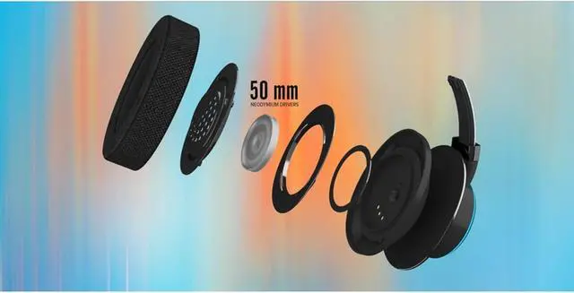 Alt view image 7 of 7 - Sound BlasterX H6 USB Gaming Headset with 7.1 Virtual Surround Sound, Memory Foam Fabric Earpads, Hardware EQ Modes, Ambient Monitoring and RGB Lighting for PS4, Xbox One, Nintendo Switch, and PC