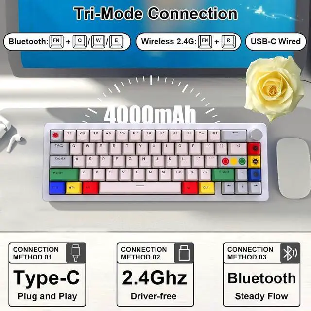 Alt view image 5 of 7 - BOYI GMK67 65% Aluminum Alloy Mechanical Keyboard,Hot-Swappable BT5.0/Type-C/2.4G Wireless,CNC Metal Gasket Mounted South-Facing LED RGB Gaming Keyboard with Dye-Sub PBT Grey Beige Keycaps