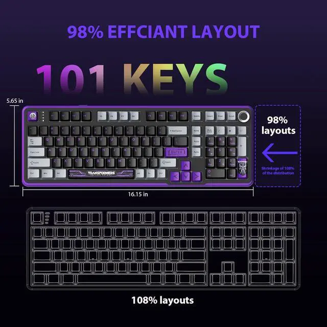 Alt view image 7 of 7 - Transformers GK01 Wireless Mechanical Keyboard with Knob,101 Keys RGB Creamy Gaming Keyboard, BT5.0/USB-C/2.4GHz,Pre-lubed Linear Switches,Hot Swappable Custom Computer Keyboards(Megatron Black)