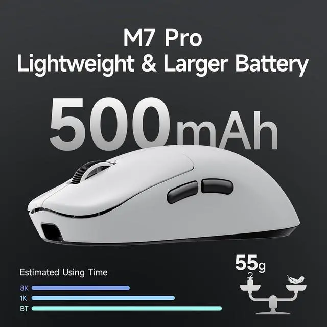Alt view image 3 of 7 - MCHOSE M7 Pro Wireless Gaming Mouse, 8K Polling, 55g Lightweight Ergonomic Computer Mouse PAW3395 Optical Sensor 650 IPS, 26000 DPI, 6 Programmable Controls USB-C 3-Modes PC/Mac White