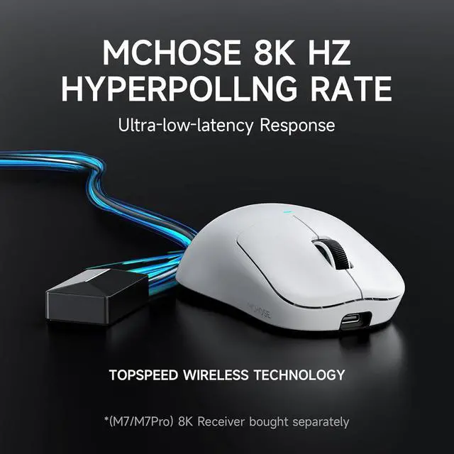 Alt view image 4 of 7 - MCHOSE M7 Pro Wireless Gaming Mouse, 8K Polling, 55g Lightweight Ergonomic Computer Mouse PAW3395 Optical Sensor 650 IPS, 26000 DPI, 6 Programmable Controls USB-C 3-Modes PC/Mac White