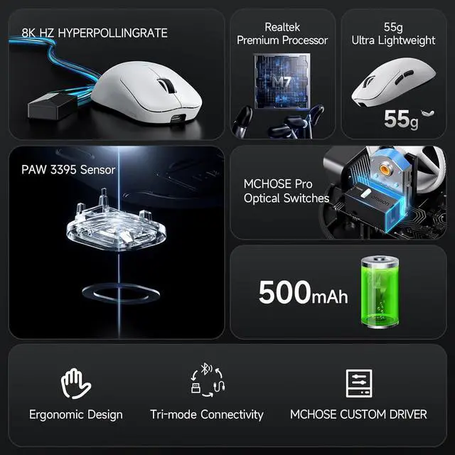 Alt view image 6 of 7 - MCHOSE M7 Pro Wireless Gaming Mouse, 8K Polling, 55g Lightweight Ergonomic Computer Mouse PAW3395 Optical Sensor 650 IPS, 26000 DPI, 6 Programmable Controls USB-C 3-Modes PC/Mac White