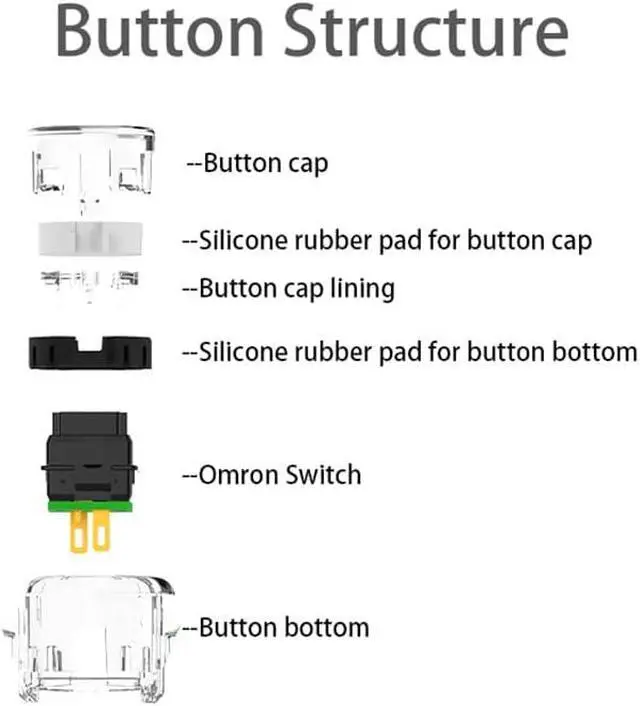 Alt view image 7 of 7 - Qanba Gravity KS Mechanical Shafts Silent Pushbutton 24mm Snap-in (Boxed (Clear Violet E03(12 pcs)