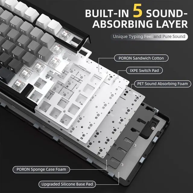 Alt view image 5 of 7 - X85 Wireless Mechanical Keyboard, TKL 82 Keys Bluetooth 5.0/2.4GHz/USB-C Hot Swappable Custom Keyboard,Gasket Structure,Knob,RGB Backlit Gaming Keyboard for PC/Mac/PS4/Xbox(Black)