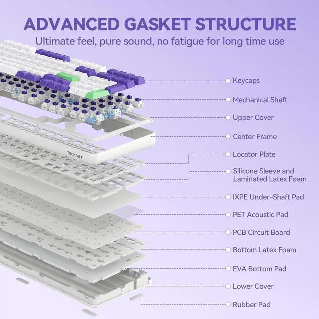 Alt view image 7 of 7 - TECKNET Mechanical Gaming Keyboard,Tri-Mode Bluetooth/2.4GHz/USB-C Custom Creamy Keyboard with Number Pad,96% Compact Layout,RGB Backlit Computer Keyboard for PC/Laptop/Mac (97 Keys)