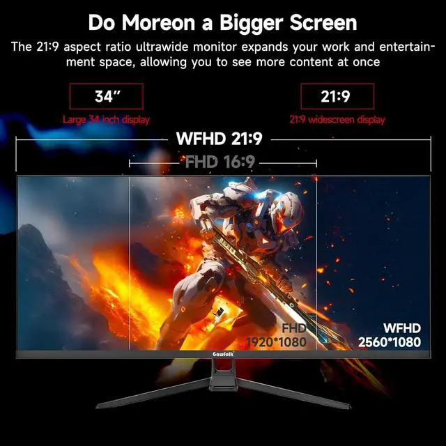 Alt view image 4 of 7 - Gawfolk Gaming Monitor 34 inch IPS 120Hz, Ultrawide PC Screen 2560×1080P Ultra-Thin Zero Frame Computer Display for Home Office Business, DP, HDMI, Wall-Mounted, Black