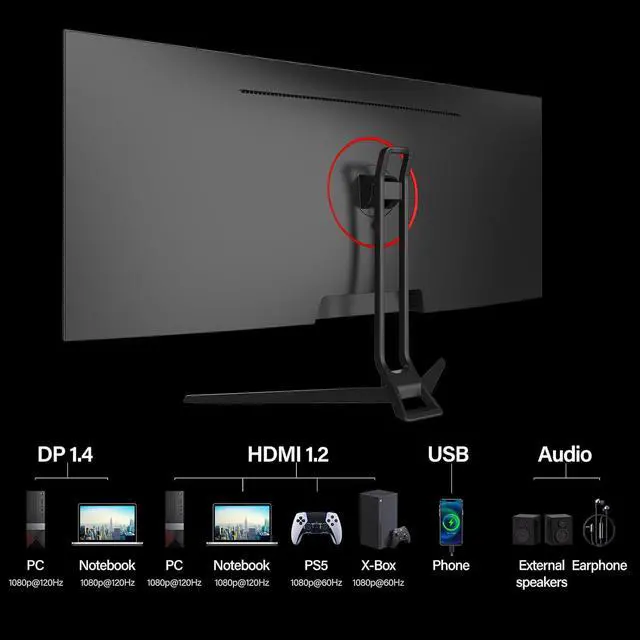 Alt view image 7 of 7 - Gawfolk Gaming Monitor 34 inch IPS 120Hz, Ultrawide PC Screen 2560×1080P Ultra-Thin Zero Frame Computer Display for Home Office Business, DP, HDMI, Wall-Mounted, Black