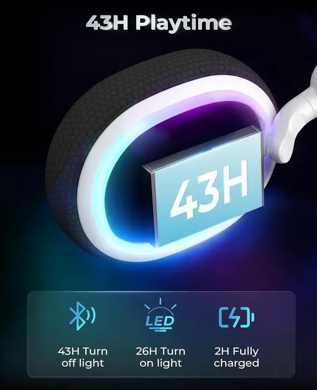 Alt view image 7 of 7 - havit Fuxi-H7 Wireless Gaming Headset, 2.4GHz USB Wireless Gaming Headsets for PS5, PS4, PC, Bluetooth Over-Ear Headphones with Mic, 7.1 Surround Sound, 40+H Battery, RGB Light