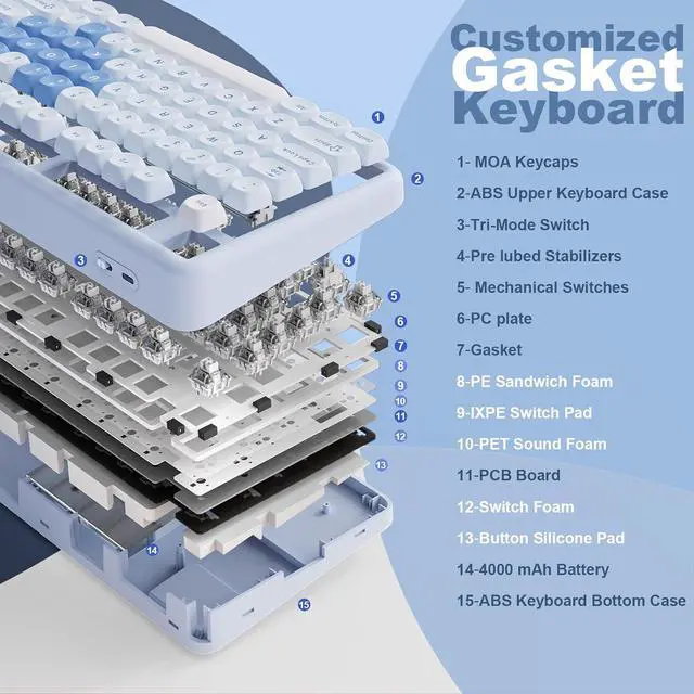 Alt view image 4 of 7 - YUNZII B87 Wireless Mechanical Keyboard,QMK/VIA Programmable,TKL Layout 87 Keys,BT/2.4G/USB-C,Hot Swap Gasket Mount RGB Backlit Gaming with Wrist Rest for Win/Mac (Blue Heart, Milk V2)