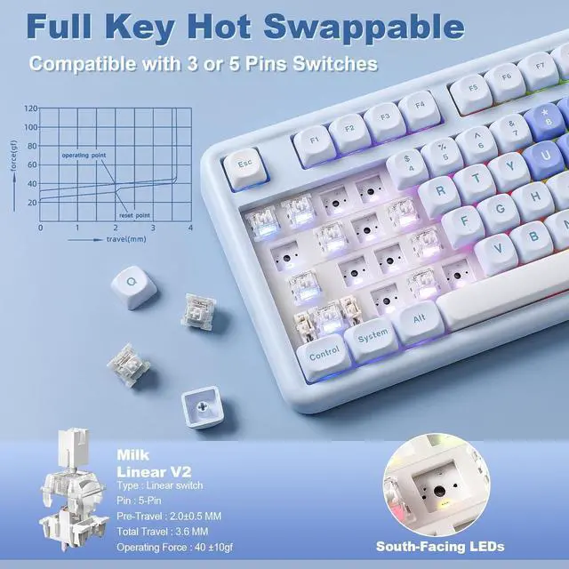 Alt view image 6 of 7 - YUNZII B87 Wireless Mechanical Keyboard,QMK/VIA Programmable,TKL Layout 87 Keys,BT/2.4G/USB-C,Hot Swap Gasket Mount RGB Backlit Gaming with Wrist Rest for Win/Mac (Blue Heart, Milk V2)