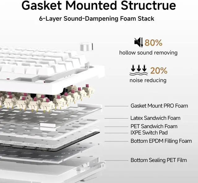 Alt view image 4 of 7 - DIERYA DK81E 75% Mechanical Gaming Keyboard, Hot-Swappable Gasket-Mount Creamy Sound, Programmable, Volume Knob, RGB Backlit, Double-Shot Keycaps, 6-Layer Foam, Pre-Lubed Switches, USB-C Wired, White