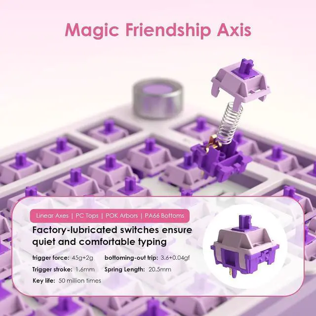 Alt view image 7 of 7 - My Little Pony Wireless Mechanical Keyboard - 81 Keys RGB Gaming Keyboard with Custom Linear Switches, Hot-Swap & Knob Control, Triple Connection (BT5.0/USB-C/2.4GHz), Compact for Work & Gaming