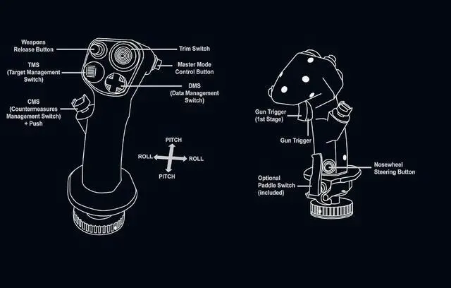 Alt view image 6 of 7 - Thrustmaster HOTAS Warthog Flight Stick for Flight Simulation, Official Replica of the U.S Air Force A-10C Aircraft (Compatible with PC)