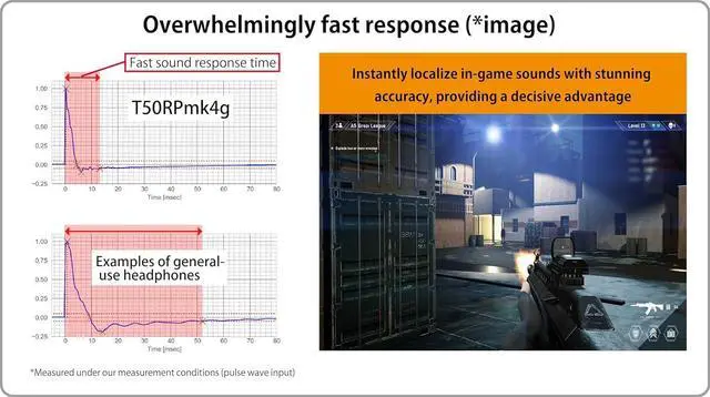 Alt view image 5 of 7 - Fostex T50RPmk4 RP Series Gaming Headphones with 4th Generation Planar Technology