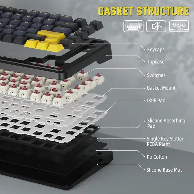 Alt view image 4 of 7 - ATTACK SHARK M86 Wireless Mechanical Keyboard, 75% Layout Gasket Custom Structure,Hot Swappable,RGB Backlit,Pre-lubed Linear Switches,Tri-Mode BT5.0/2.4GHz/USB-C Keyboard for Win/Mac with Coiled Cable