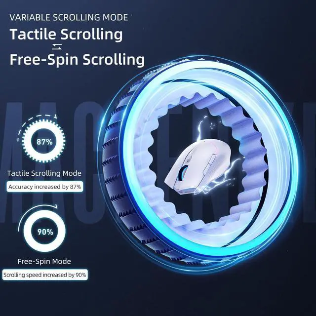 Alt view image 2 of 7 - Machenike 8KHz Wireless Gaming Mouse with RGB Charging Dock,26,000 DPI,PAW3395 Sensor,RGB Backlit,6 Programmable Buttons,Long Battery Life,Gaming Mice Compatible with PC, Mac