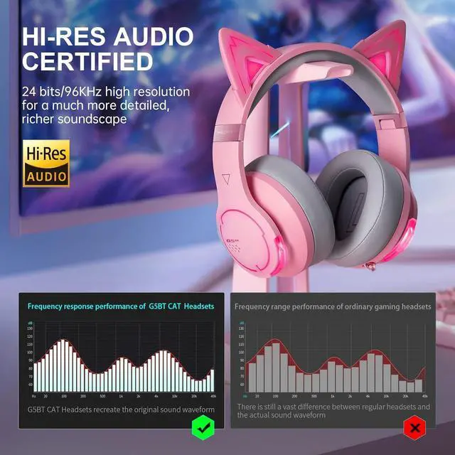 Alt view image 4 of 7 - Edifier G5BT CAT Wireless Bluetooth Gaming Headset with Mic, Wired Over Ear Headphones with Detachable Cat Ear, RGB Light, for PC, PS5, PS4, Nintendo Switch (Pink)