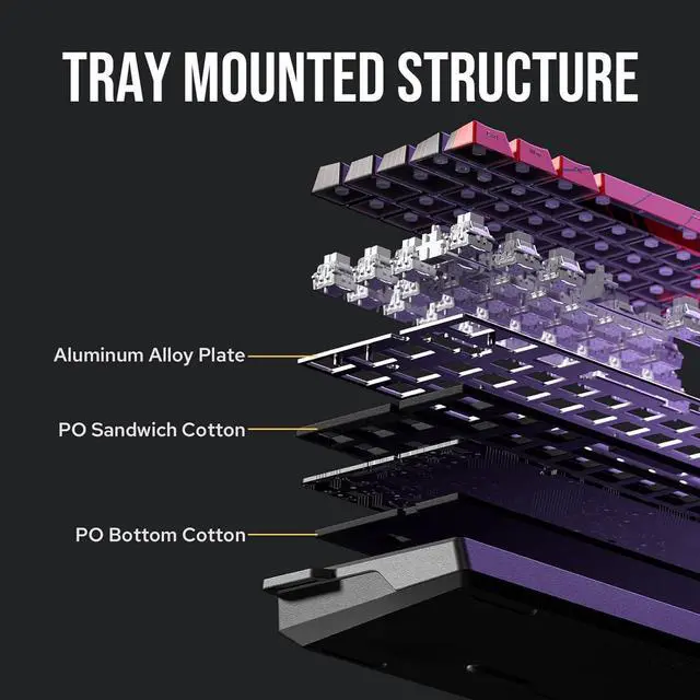 Alt view image 7 of 7 - EPOMAKER Aula WIN60 HE 60% Wired Magnetic Keyboard with Adjustable Actuation, 8000 Hz Polling Rate, Hall Effect Switches, Hot-Swap, for FPS Games (Grey&Yellow)