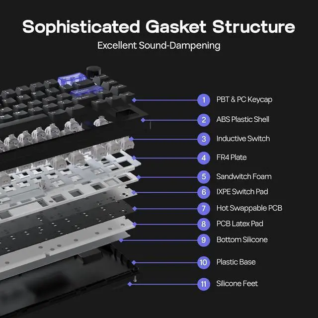 Alt view image 6 of 7 - EPOMAKER Magcore65 Lite Wireless Analog Keyboard, DKS & SOCD, 8K Polling Inductive Switch, PC & PBT Keycap, Hot-Swap, RGB, 2.4G/BT, 65% Layout Gaming Keyboard
