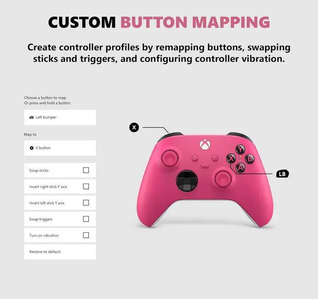 Alt view image 4 of 7 - Xbox Core Wireless Gaming Controller  Deep Pink Series X|S, One, Windows PC, Android, and iOS
