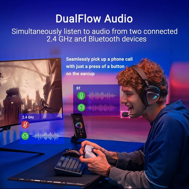Alt view image 5 of 7 - ROG Delta II Wireless Gaming Headset with Detachable Mic Black