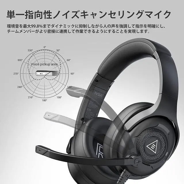 Alt view image 5 of 7 - EKSA Headset with Noise Cancelling Mic PC Headset 263g Lightweight with Volume Control Over Ear Headphones 3.5mm Wired Headphones for PS4/PS5/PC/Xbox/Switch/Smartphones Gaming Headset AirComfy