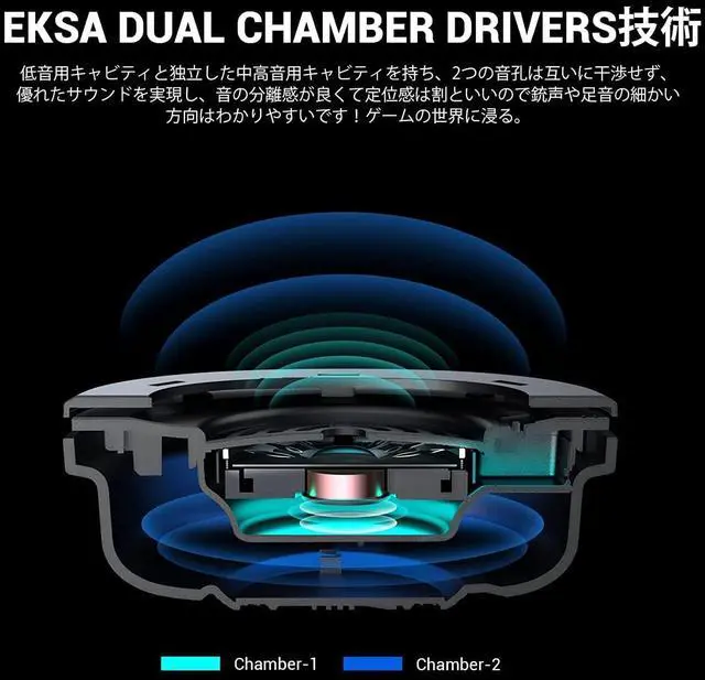 Alt view image 6 of 7 - EKSA Headset with Noise Cancelling Mic PC Headset 263g Lightweight with Volume Control Over Ear Headphones 3.5mm Wired Headphones for PS4/PS5/PC/Xbox/Switch/Smartphones Gaming Headset AirComfy