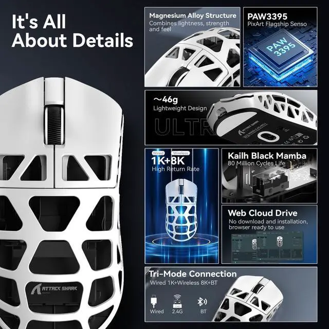 Alt view image 7 of 7 - FELICON x Attack Shark R3 Wireless Gaming Mouse,PAW3395 26K DPI 8KHz Polling Rate,Magnesium Alloy 46g Ultralight,Programmable Tri-Mode BT/2.4G/Wired Computer Mice with Coiled Cable-White