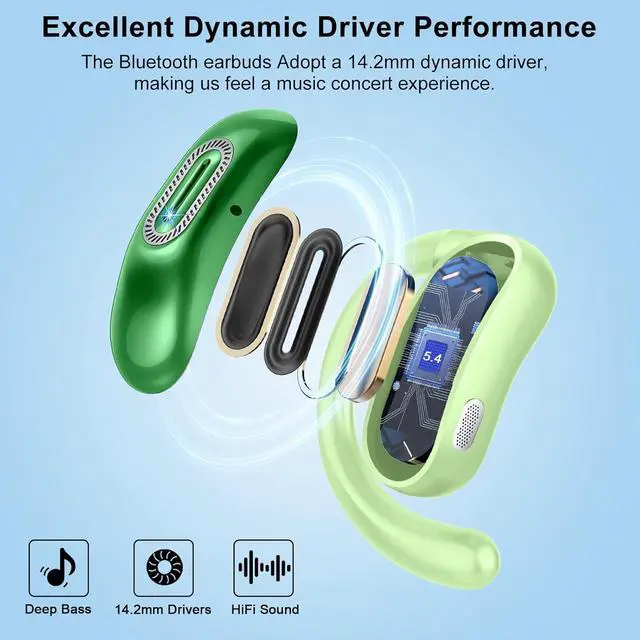 Alt view image 5 of 7 - Open Ear Headphones, Bluetooth 5.4 Earbuds, 50H, Air Conduction Ear Buds, HD Stereo Bass Over Ear Earphones with Earhooks, Ultra-Comfort Secure Fit, IPX7 Waterproof Headset for Working Sports, Green