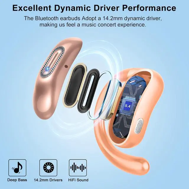 Alt view image 5 of 7 - Open Ear Headphones, Bluetooth 5.4 Earbuds, 50H, Air Conduction Ear buds, HD Stereo Bass Over Ear Earphones with Earhooks, Ultra-Comfort Secure Fit, IPX7 Waterproof Headset for Working Sports, Orange
